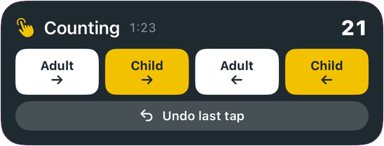 Lock screen Live Activity for counting by hand: buttons for adult and child in each direction, and undo.