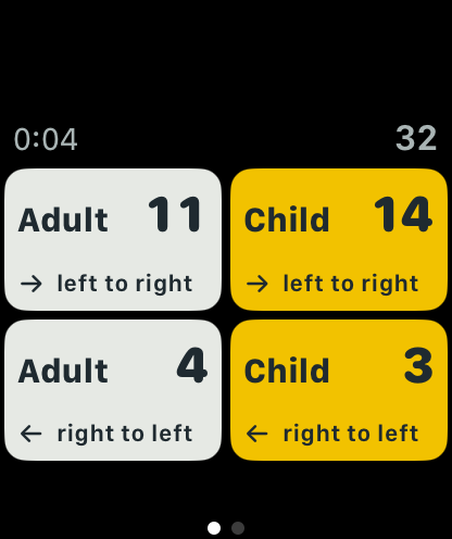 Footfall on Apple Watch: four tiles for adult and child, left to right and right to left, with counts.